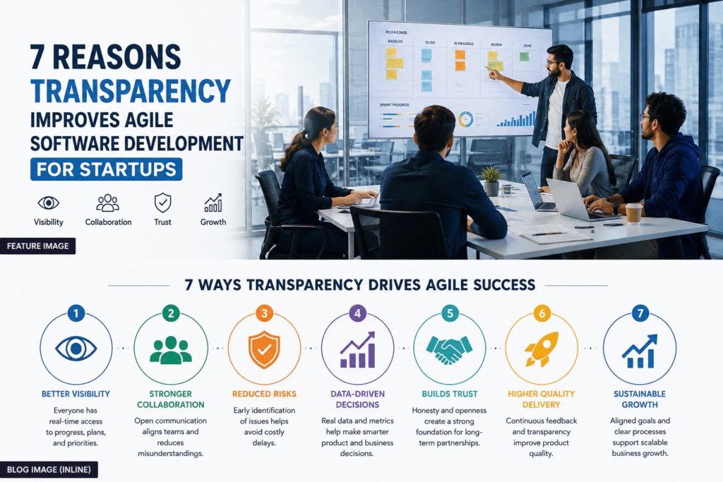 7 Reasons Transparency Improves Agile Software Development for Startups